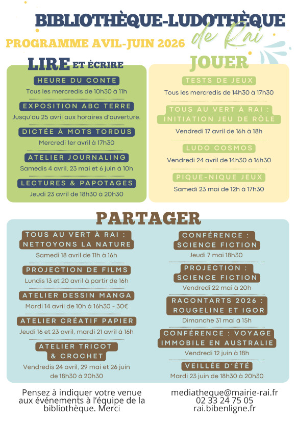 Projection : Science Fiction