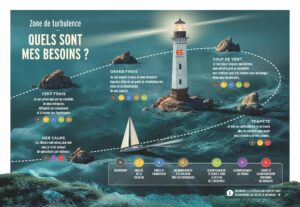 FLYER DISPOSITIF ARME Page 2 1