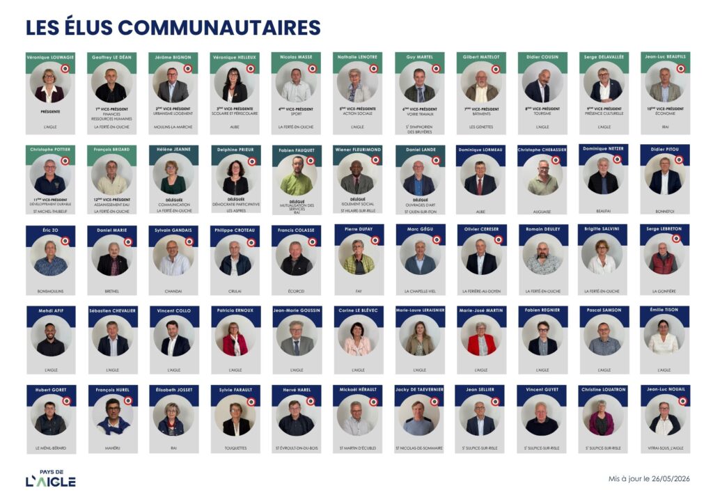Elus communautaires 1